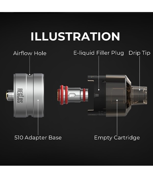 Aeglos Tank Pod Set inkl. 510 Adapter und 6 Coils - Uwell